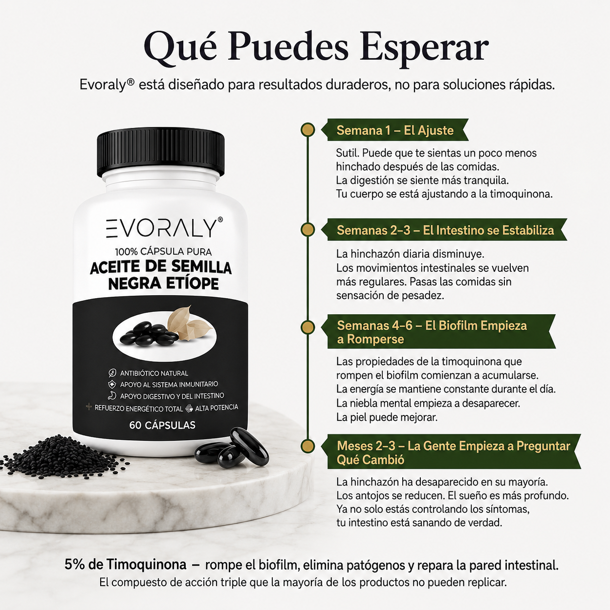 Aceite De Semilla Negra Etíope 5% Timoquinona
