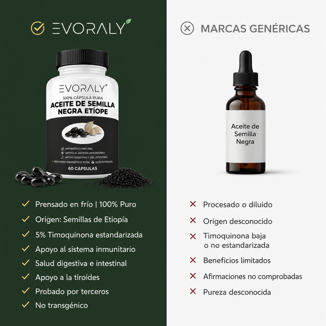 Aceite De Semilla Negra Etíope 5% Timoquinona