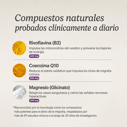 La Fórmula Para Aliviar La Migraña