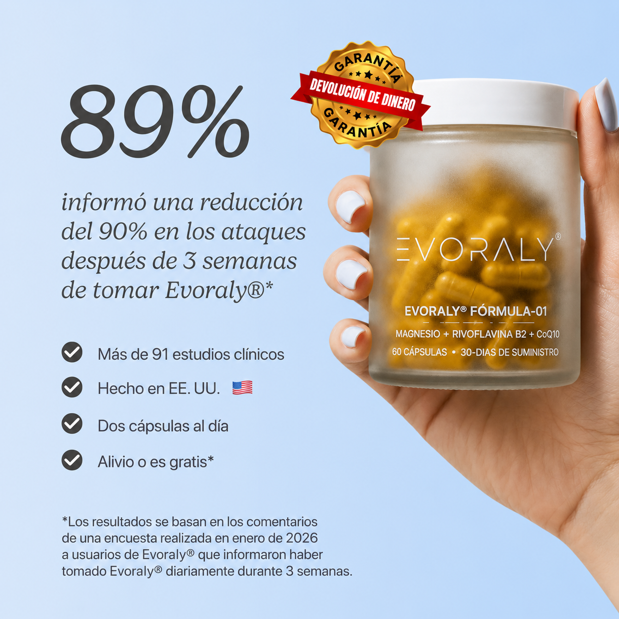 La Fórmula Para Aliviar La Migraña